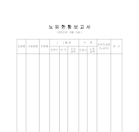 노임현황보고서 노임현황보고서